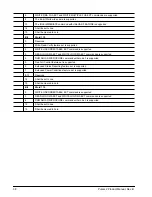 Preview for 44 page of Seagate ST400FM0012 Product Manual