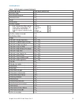 Preview for 27 page of Seagate ST5000AS0001 Product Manual