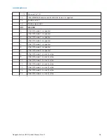 Preview for 31 page of Seagate ST5000AS0001 Product Manual