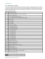 Preview for 32 page of Seagate ST5000AS0001 Product Manual