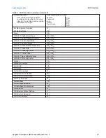 Preview for 22 page of Seagate ST5000VX0001 Product Manual