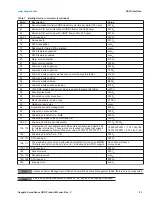 Preview for 24 page of Seagate ST5000VX0001 Product Manual