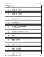 Preview for 25 page of Seagate ST5000VX0001 Product Manual