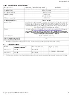 Preview for 9 page of Seagate ST500LM021-RF Product Manual