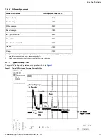 Preview for 12 page of Seagate ST500LM021-RF Product Manual