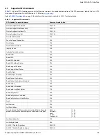 Preview for 27 page of Seagate ST500LM021-RF Product Manual