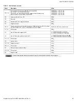 Preview for 31 page of Seagate ST500LM021-RF Product Manual