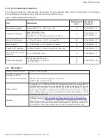 Preview for 17 page of Seagate ST500LX009 Product Manual