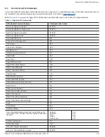 Preview for 27 page of Seagate ST500LX009 Product Manual