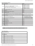 Preview for 31 page of Seagate ST500LX009 Product Manual