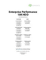 Preview for 1 page of Seagate ST600MM0009 Product Manual