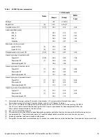 Preview for 31 page of Seagate ST600MM0009 Product Manual