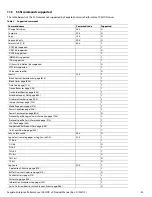 Preview for 51 page of Seagate ST600MM0009 Product Manual