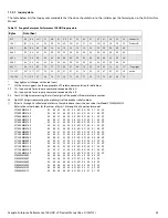 Preview for 55 page of Seagate ST600MM0009 Product Manual