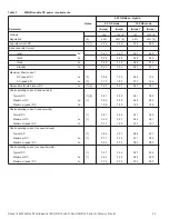 Preview for 26 page of Seagate ST600MP0065 Product Manual