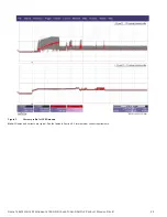 Preview for 30 page of Seagate ST600MP0065 Product Manual