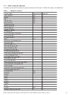 Preview for 47 page of Seagate ST600MP0065 Product Manual