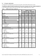 Preview for 25 page of Seagate ST600MP0074 - 4K Product Manual