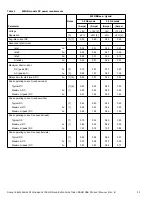 Preview for 26 page of Seagate ST600MP0074 - 4K Product Manual