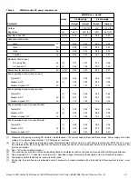 Preview for 27 page of Seagate ST600MP0074 - 4K Product Manual