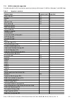 Preview for 51 page of Seagate ST600MP0074 - 4K Product Manual