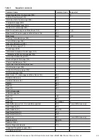 Preview for 52 page of Seagate ST600MP0074 - 4K Product Manual