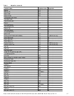 Preview for 53 page of Seagate ST600MP0074 - 4K Product Manual