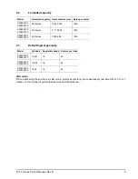 Preview for 11 page of Seagate ST64022CF Product Manual