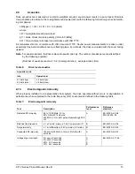 Preview for 21 page of Seagate ST64022CF Product Manual