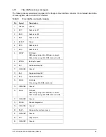 Preview for 33 page of Seagate ST64022CF Product Manual