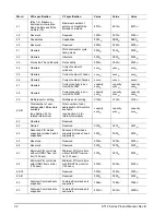 Preview for 38 page of Seagate ST64022CF Product Manual