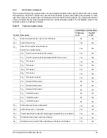 Preview for 41 page of Seagate ST64022CF Product Manual