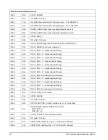 Preview for 44 page of Seagate ST64022CF Product Manual