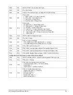 Preview for 45 page of Seagate ST64022CF Product Manual