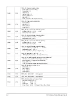 Preview for 48 page of Seagate ST64022CF Product Manual