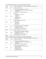 Preview for 49 page of Seagate ST64022CF Product Manual