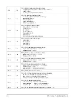 Preview for 52 page of Seagate ST64022CF Product Manual