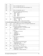 Preview for 53 page of Seagate ST64022CF Product Manual