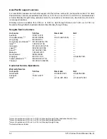 Preview for 58 page of Seagate ST64022CF Product Manual