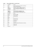 Preview for 30 page of Seagate ST730212DEG Product Manual