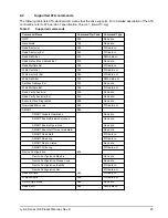 Preview for 31 page of Seagate ST730212DEG Product Manual