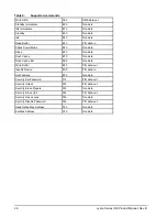 Preview for 32 page of Seagate ST730212DEG Product Manual