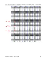 Preview for 35 page of Seagate ST730212DEG Product Manual