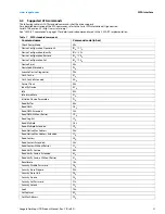 Preview for 22 page of Seagate ST8000DM002 Product Manual