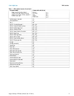 Preview for 23 page of Seagate ST8000DM002 Product Manual