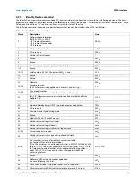 Preview for 24 page of Seagate ST8000DM002 Product Manual