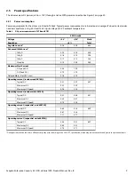 Preview for 10 page of Seagate ST8000NM0006 Product Manual