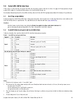 Preview for 26 page of Seagate ST8000NM0006 Product Manual