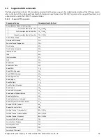 Preview for 27 page of Seagate ST8000NM0006 Product Manual