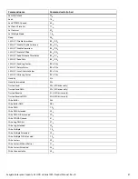 Preview for 28 page of Seagate ST8000NM0006 Product Manual